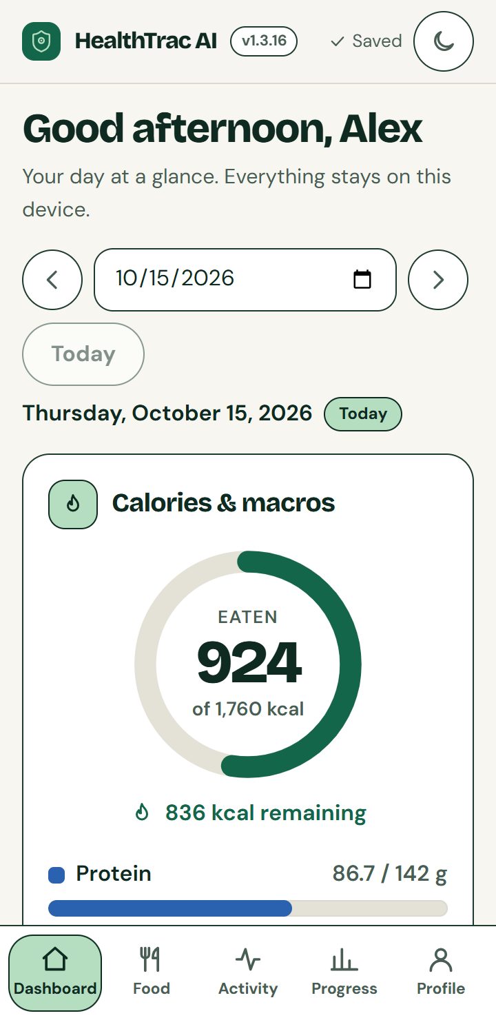 The HealthTrac AI dashboard showing a calorie ring with 924 of 1,760 calories eaten, with protein, carbohydrate and fat progress beside it.