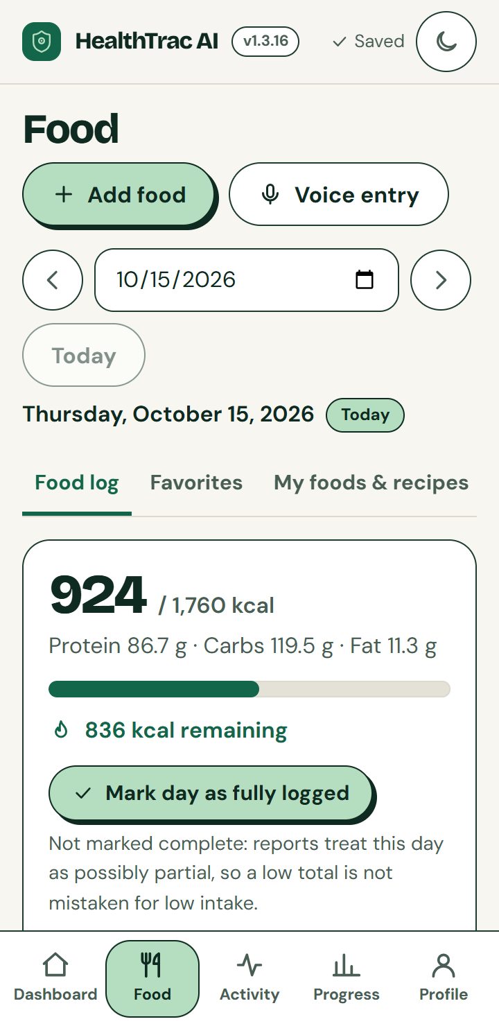 The food log page listing the day's breakfast, lunch and snack with calories for each item.